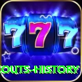 gilgit scouts history Games (Casino & Earning) Pro v2.5.6