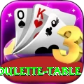 roulette table Max v5.7.6